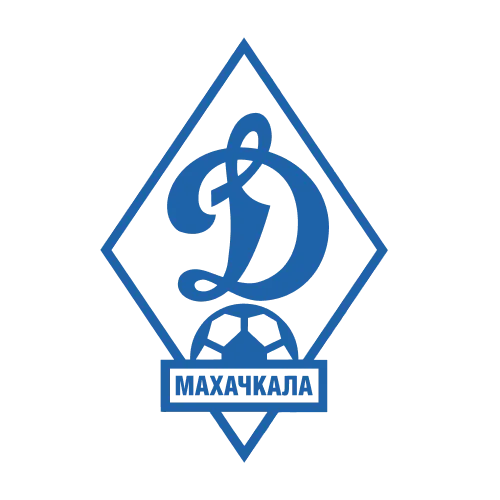Динамо Махачкала